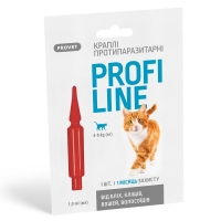  Provet Profiline       4-8, 1  1